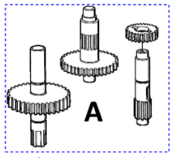 α