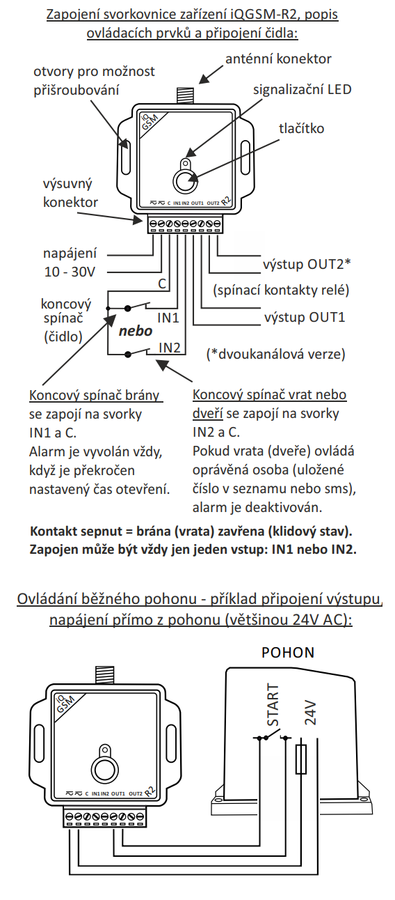 ΣΥΝΔΕΣΜΟΛΟΓΙΑ