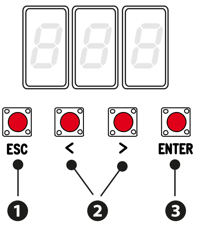 Κουμπιά ESC, βέλη και ENTER στο ZN7