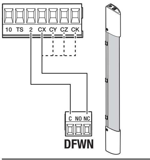BKV – ακμή ασφαλείας NC DFWN