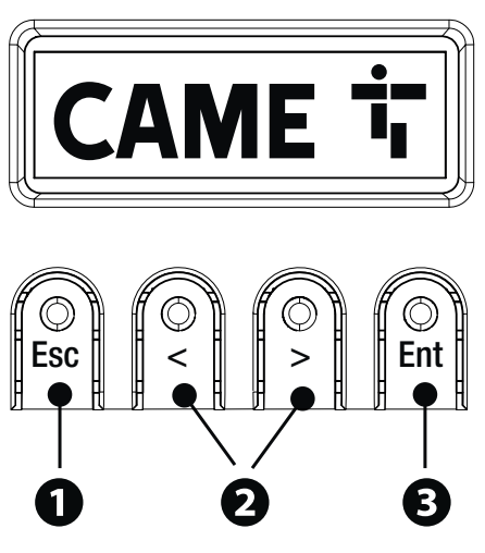Γραφική οθόνη BKV και κουμπιά ESC, βέλη και ENTER