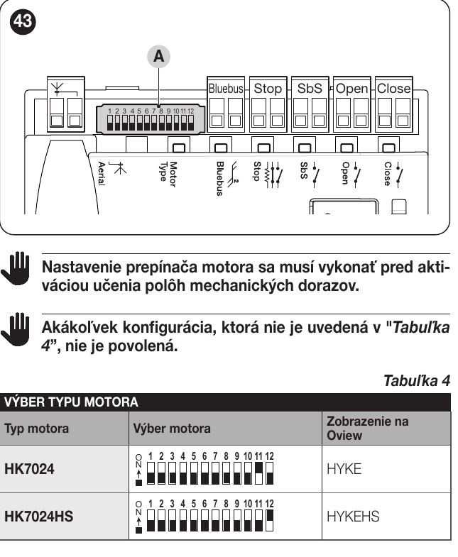 Αρχικός επιλογέας τύπου μοτέρ HYKE HS στην πλακέτα ελέγχου