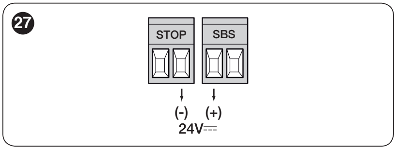 NICE SLIGHT SLH400 – δεξιός ακροδέκτης STOP αρνητικός και αριστερός ακροδέκτης SbS θετικός