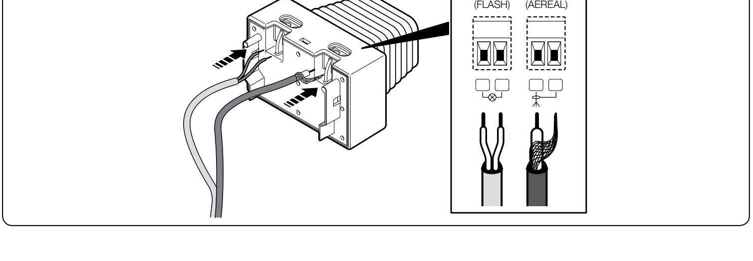 Ακροδέκτες ELDC: ξεχωριστές συνδέσεις FLASH και AERIAL