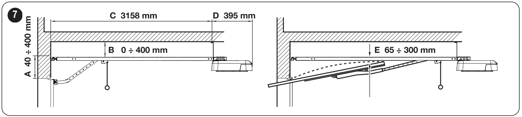 Χώρος εγκατάστασης SPIDER800: A, B, C, D και απόσταση E