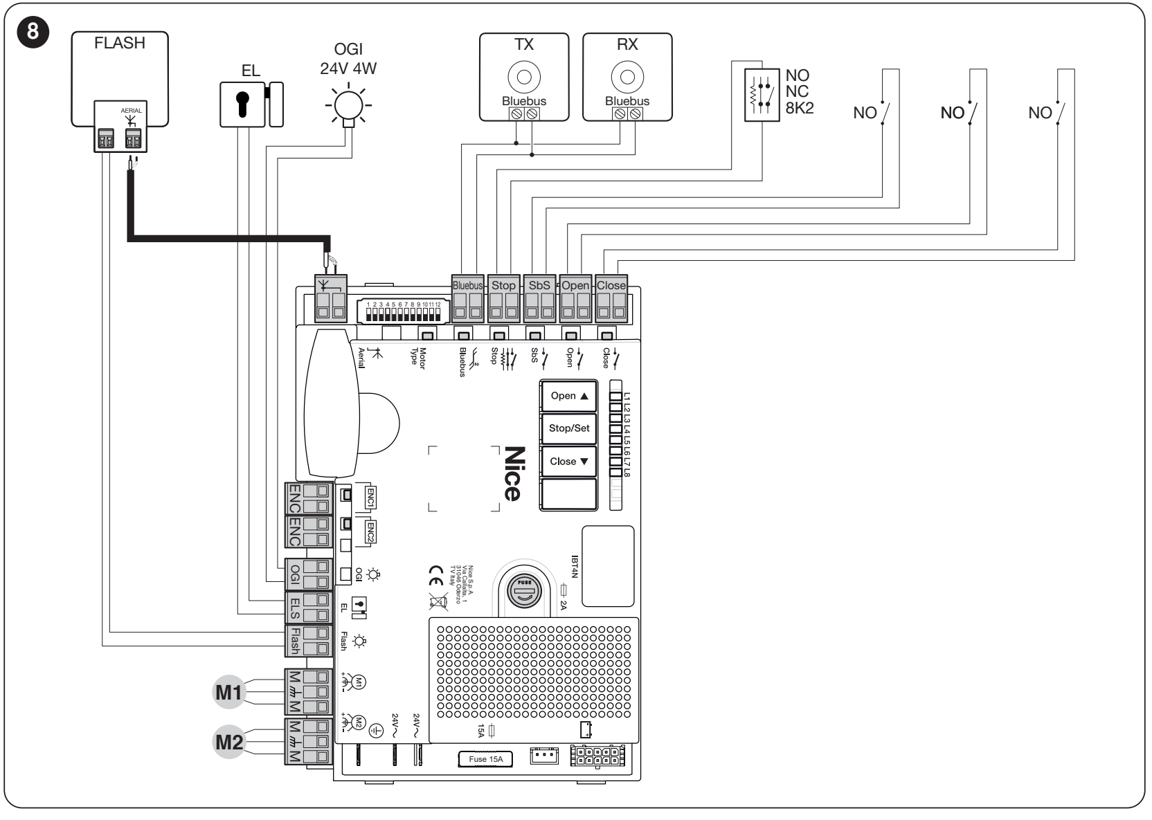 MC824H / MC824HR30 – πρωτότυπο διάγραμμα μοτέρ, κωδικοποιητών και παρελκομένων MC824H / MC824HR30 – πρωτότυπο διάγραμμα μοτέρ, κωδικοποιητών και παρελκομένων