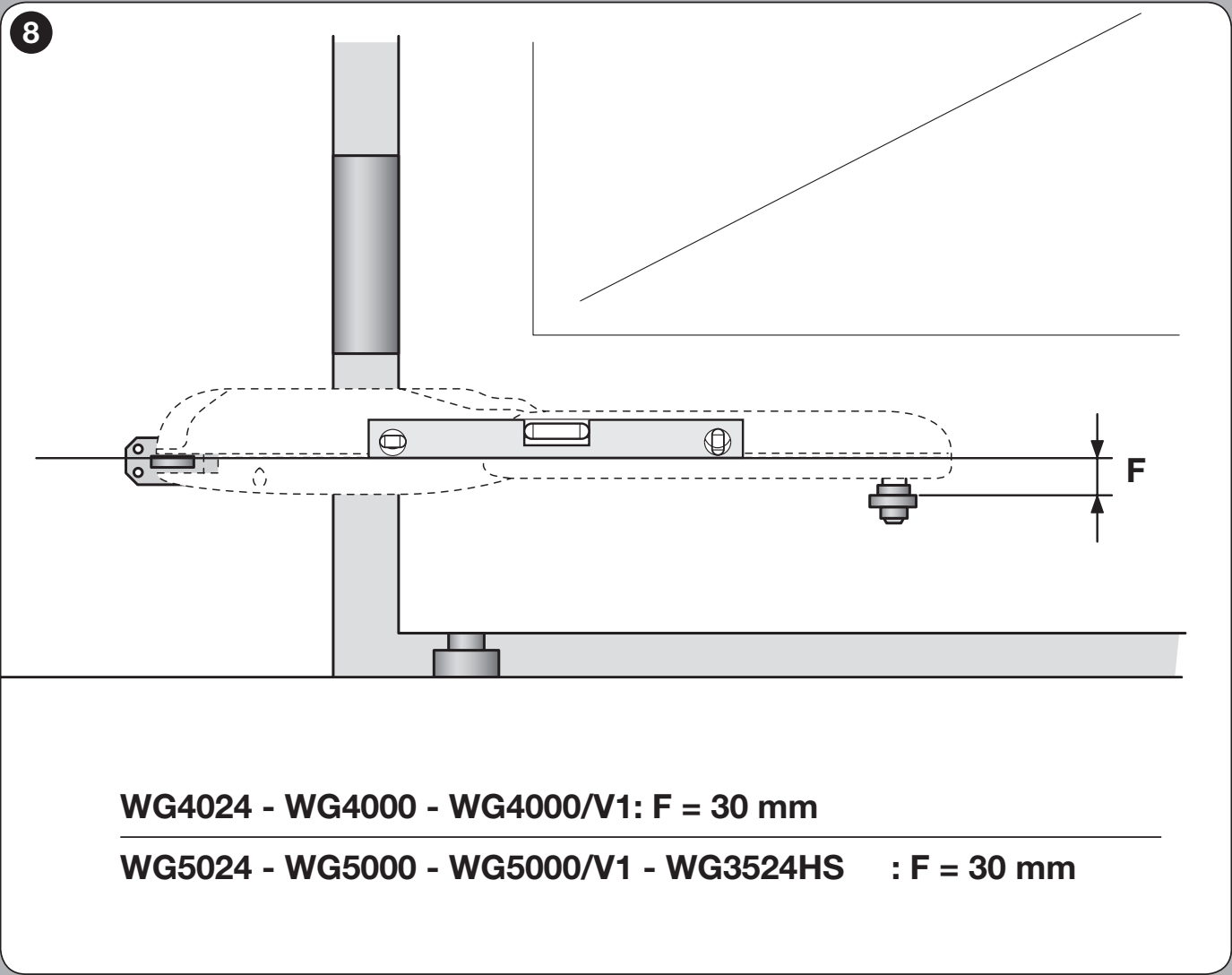 WG3524HS – υψομετρική διαφορά των σημείων στερέωσης F = 30 mm WG3524HS – υψομετρική διαφορά των σημείων στερέωσης F = 30 mm