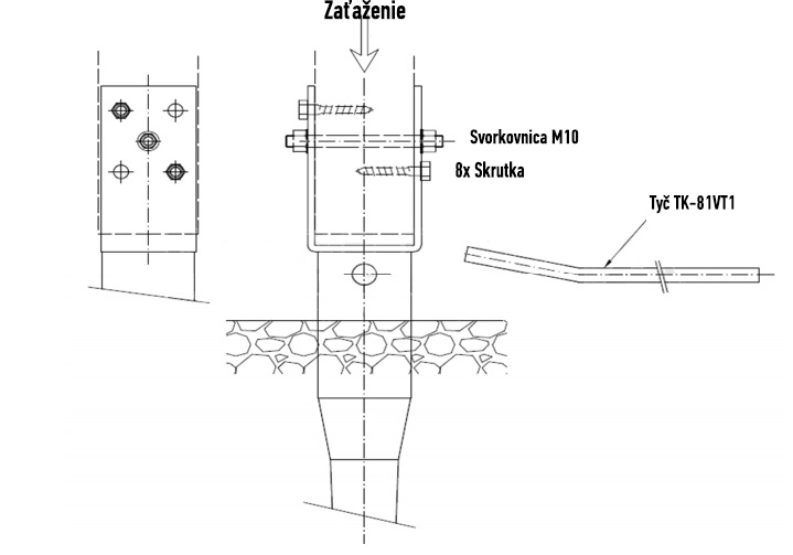 Χρήση του TK-81VT1
