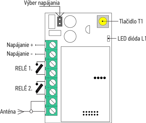 Διάγραμμα εξωτερικού δέκτη KEY RXM23