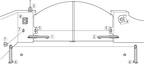 Διάταξη συνδεσμολογίας NICE MC424L