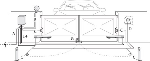 Διάταξη καλωδίωσης NICE MC824H