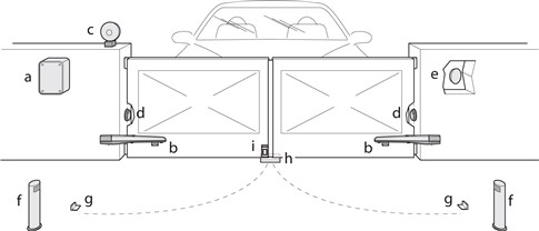 Διάταξη σύνδεσης NICE MC824H