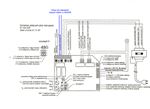 Μηχανισμός κίνησης Bernal με SMX2R