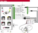 Μηχανισμός κίνησης Life με SMX2R